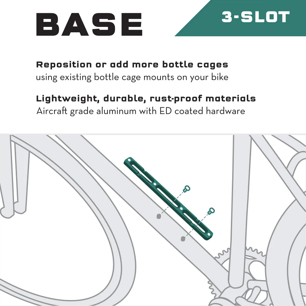 Wolf Tooth B-RAD 3 Slot Base Mount Black | B-RAD-3