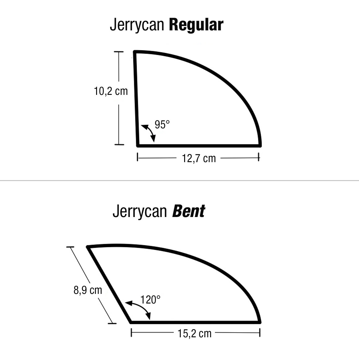 revelate designs jerrycan